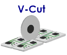 Phân bản cắt PCV V-CUT