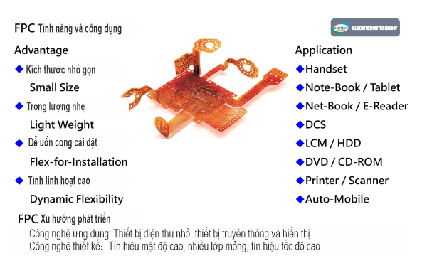 công dụng mạch mềm FPC