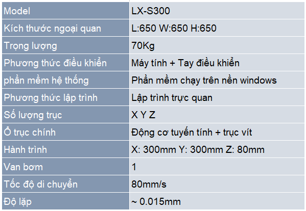 Máy chấm keo LX-S300